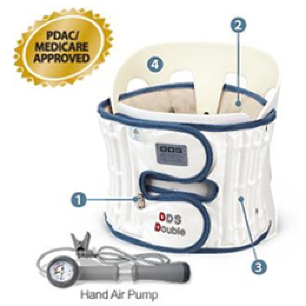 Image for product - DDS Double Lumbar Traction Belt with Panels